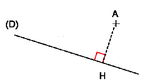 Point A et sa projection orthogonale H sur la droite (D), avec l'angle droit en H