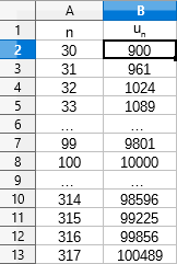 Tableur pour la suite u_n = n²