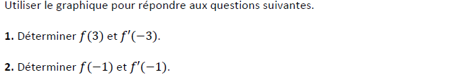 Exercice bac lecture graphique - Questions partie 1